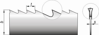 Geometria zębów FENES ORKAN S